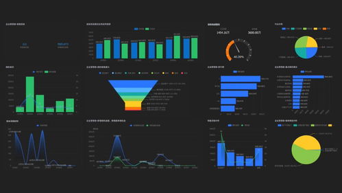 打破逆境 新型CRM如何成為華為、有贊等企業營銷新增長的關鍵